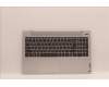 Lenovo COVER Upper Case ASM_RUSL82SFFP_CG_NB_ML für Lenovo IdeaPad 5 15IAL7 (82SF)