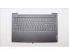 Lenovo COVER Upper Case ASM_RUSL82SFFP_SG_BL_ML für Lenovo IdeaPad 5 15IAL7 (82SF)