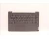 Lenovo COVER Upper Case ASM_PORL82SFFP_SG_BL_PC für Lenovo IdeaPad 5 15IAL7 (82SF)