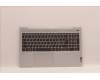 Lenovo COVER Upper Case ASM_ITAL82SFNF_CG_NB_PC für Lenovo IdeaPad 5 15IAL7 (82SF)