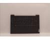 Lenovo COVER UpperCaseASM_EUROENGL82SFNFSGBL_PC für Lenovo IdeaPad 5 15IAL7 (82SF)