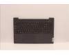 Lenovo COVER Upper Case ASM_GERL82SFNF_SG_NB_PC für Lenovo IdeaPad 5 15IAL7 (82SF)