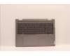Lenovo COVER Upper Case ASM_BEL L82QG FPAG für Lenovo Yoga 7 16IAP7 (82QG)