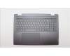 Lenovo COVER Upper Case ASM_RUS L82QG NFPSG für Lenovo Yoga 7 16IAP7 (82QG)