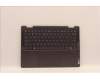 Lenovo COVER Upper Case ASM_EURO ENG L82QE FPSG für Lenovo Yoga 7 14IAL7 (82QE)