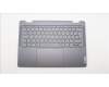 Lenovo COVER Upper Case ASM_FRA/ARA L82QE NFPSG für Lenovo Yoga 7 14IAL7 (82QE)