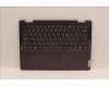 Lenovo COVER Upper Case ASM_RUS L82QE NFPSG für Lenovo Yoga 7 14IAL7 (82QE)
