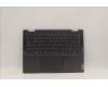 Lenovo COVER Upper Case ASM_BEL L82QE NFPSG für Lenovo Yoga 7 14IAL7 (82QE)
