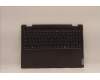 Lenovo COVER Upper Case ASM_UKE L82UF NFPSG für Lenovo Yoga 7 16IAH7 (82UF)