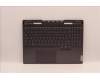 Lenovo COVER Upper Case ASM_FRA L82TF RGBSG für Lenovo Legion S7-16IAH7 (82TF)