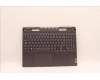 Lenovo COVER Upper Case ASM_UKE L82TF RGBSG für Lenovo Legion S7-16IAH7 (82TF)