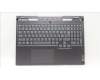 Lenovo COVER Upper Case ASM_SWS L82TF RGBSG für Lenovo Legion S7-16IAH7 (82TF)