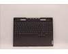 Lenovo COVER Upper Case ASM_ENG L82TF WHSG für Lenovo Legion S7-16IAH7 (82TF)