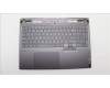 Lenovo COVER Upper Case ASM_RUS L82TF WHSG für Lenovo Legion S7-16IAH7 (82TF)