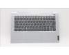Lenovo COVER UpperCaseASM_ITA C82SD PLCG FPNBL für Lenovo IdeaPad 5 14IAL7 (82SD)
