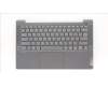 Lenovo COVER UpperCaseASMEUROENGC82SD PLSGFPBL für Lenovo IdeaPad 5 14IAL7 (82SD)