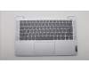 Lenovo COVER UpperCaseASM_ITA C82SD PLCG NFPBL für Lenovo IdeaPad 5 14IAL7 (82SD)