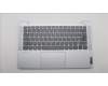 Lenovo COVER UpperCaseASM_POR C82SD PLCG NFPBL für Lenovo IdeaPad 5 14IAL7 (82SD)