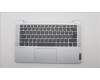 Lenovo COVER UpperCaseASM_GER C82SD PLCG NFPNBL für Lenovo IdeaPad 5 14IAL7 (82SD)