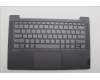 Lenovo COVER UpperCaseASM_RUS C82SD PLSG NFPBL für Lenovo IdeaPad 5 14IAL7 (82SD)