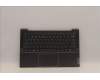 Lenovo COVER UpperCaseASMEUROENGC82SD ALSGFPBL für Lenovo IdeaPad 5 14IAL7 (82SD)