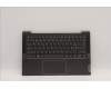 Lenovo COVER UpperCaseASM_SWS C82SD ALSG FPBL für Lenovo IdeaPad 5 14IAL7 (82SD)