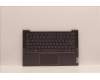 Lenovo COVER UpperCaseASM_BUL C82SD ALSG FPBL für Lenovo IdeaPad 5 14IAL7 (82SD)