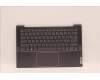Lenovo COVER UpperCaseASM_FRA C82SD ALSG FPBL für Lenovo IdeaPad 5 14IAL7 (82SD)