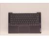 Lenovo COVER UpperCaseASM_GER C82SD ALSG FPBL für Lenovo IdeaPad 5 14IAL7 (82SD)