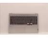 Lenovo COVER Upper Case ASM_RUS H 82SN CLGY UMA für Lenovo IdeaPad 5 Pro 16ARH7 (82SN)