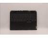 Lenovo COVER UpperCaseASM_FRA/ARA C82SARGB BLA für Lenovo IdeaPad Gaming 3 16IAH7 (82SA)
