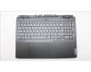 Lenovo COVER UpperCase ASM_ARA C82SARGB BLA für Lenovo IdeaPad Gaming 3 16IAH7 (82SA)