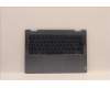 Lenovo COVER Upper Case ASM_UKE L82QF FPSB für Lenovo Yoga 7 14ARB7 (82QF)