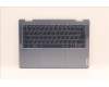 Lenovo COVER Upper Case ASM_FRA L82QF FPSB für Lenovo Yoga 7 14ARB7 (82QF)