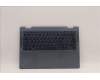 Lenovo COVER Upper Case ASM_SWS L82QF NFPSB für Lenovo Yoga 7 14ARB7 (82QF)