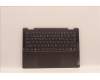Lenovo COVER Upper Case ASM_POR L82QF NFPSG für Lenovo Yoga 7 14ARB7 (82QF)