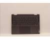 Lenovo COVER Upper Case ASM_RUS L82QF NFPSG für Lenovo Yoga 7 14ARB7 (82QF)