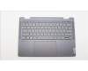 Lenovo COVER Upper Case ASM_UKR L82QF NFPSG für Lenovo Yoga 7 14ARB7 (82QF)