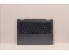 Lenovo COVER Upper Case ASM_BUL L82QF NFPSB für Lenovo Yoga 7 14ARB7 (82QF)