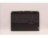 Lenovo COVER Upper Case ASM_FRA/ARA C 82SB BLA für Lenovo IdeaPad 3-15ARH7 (82SB)