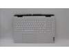 Lenovo COVER Upper Case ASM_SPA C 82SB WHT für Lenovo IdeaPad 3-15ARH7 (82SB)