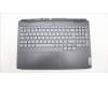 Lenovo COVER UpperCase ASM_SWS C82SBRGB BLA für Lenovo IdeaPad 3-15ARH7 (82SB)