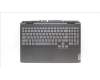 Lenovo COVER UpperCase ASM_ARA C82SBRGB BLA für Lenovo IdeaPad 3-15ARH7 (82SB)