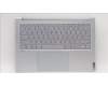 Lenovo COVER Upper Case ASM_EURO ENG L82UU CG für Lenovo IdeaPad Slim 7-14IAP7 (82SX/82UV)