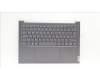 Lenovo COVER Upper Case ASM_UKE L82UU SG für Lenovo IdeaPad Slim 7-14IAP7 (82SX/82UV)
