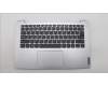 Lenovo COVER UpperCaseASM_UKR C82VF NFP CG für Lenovo IdeaPad 1 14AMN7 (82VF)