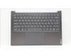 Lenovo COVER Upper Case ASM_RUS L82UU SG für Lenovo IdeaPad Slim 7-14IAP7 (82SX/82UV)