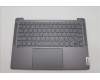 Lenovo COVER Upper Case ASM_EURO ENGH82WVNFPSG für Lenovo Yoga Slim 6 14IRP8 (82WV)