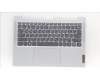 Lenovo COVER UpperCase_RUS C82XD NFP CG BL PL für Lenovo IdeaPad Slim 5 14ABR8 (82XE)