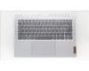 Lenovo COVER UpperCase_SWS C82XD NFP CG BL PL für Lenovo IdeaPad Slim 5 14ABR8 (82XE)